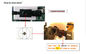 Otomatik Doldurma Metodu ile Dijital / Mikro Otomatik Taret Vickers Sertlik Test Cihazı