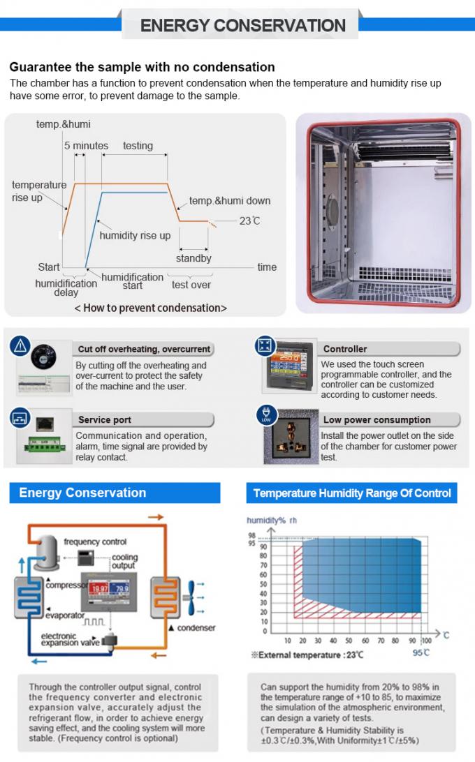 R404A Soğutucu ile 1000L Sıcaklık Nem Test Odası 0