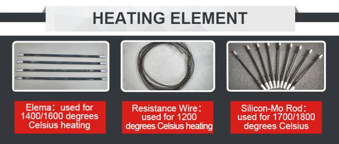 Liyi 1200c Muffle K&uuml;&ccedil;&uuml;k Isı İşleme Elektrik Fırını Rengi Mavi veya Siyah 0