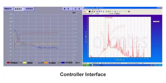 Liyi Xenon Lamba Test Odası G&uuml;neş Sim&uuml;lat&ouml;r&uuml; 150L 1