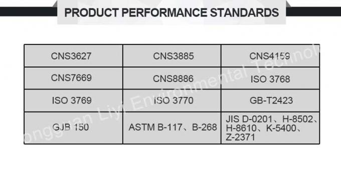 Liyi Boya Tuz Sis Korozyon Test Cihazları Odası Tuz P&uuml;sk&uuml;rtme Test Cihazı 1