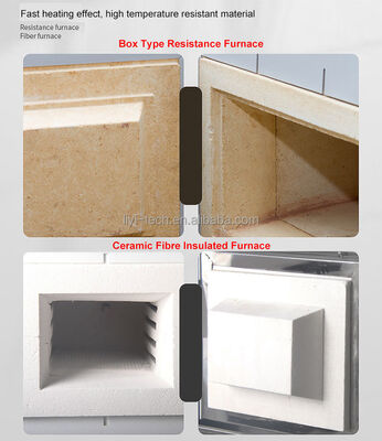 Liyi fiyatı küçük laboratuvar kullanımı Hızlı ısıtma 700 800 derece 1000 Muffle fırını Isı işleme fırın fırını