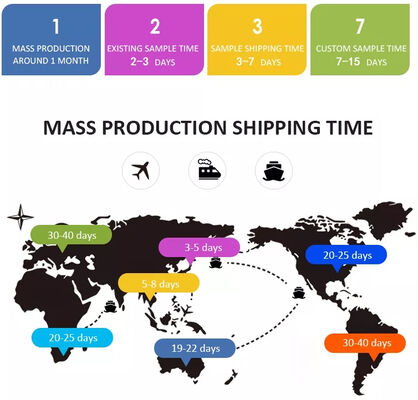 LIYI Pil Sanayi Kullanımı Şok Sıcaklık Nem ve Titreşim Test Makinesi UYGUN Test Odası